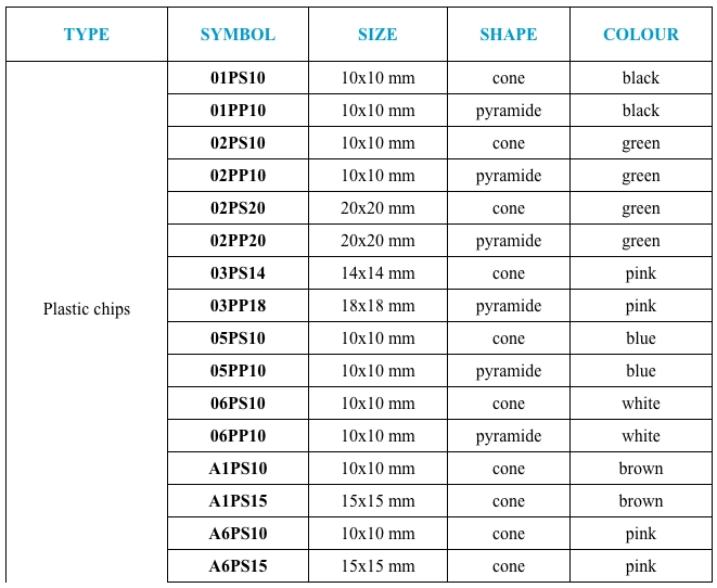 for-wet-process-plastic-chips